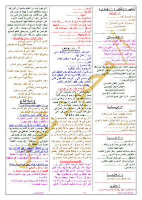 تجميع المراجعات النهائية فى اللغة العربية للدبلومات الفنية