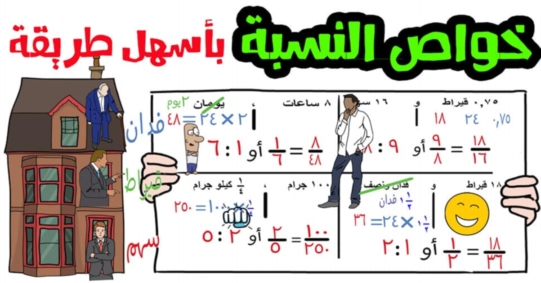 بالفيديو.. شرح دروس رياضيات الصف السادس بطريقة سهلة وكل درس محلول فيه تمارين كتاب المدرسة