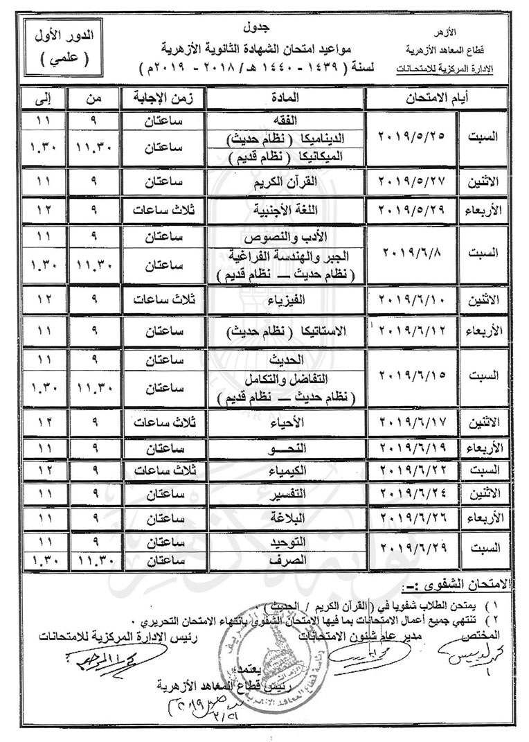 جدول امتحانات الثانوية الأزهرية 2019 الرسمي المعتمد 20536810