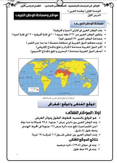 مذكرة الأوائل في الدراسات للصف الثاني الإعدادي ترم أول أ/ أشرف شيلابي 21099