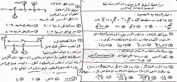 للية الامتحان.. مراجعة نهائية استاتيكا للثانوية العامة أ/ اشرف حسن عبده