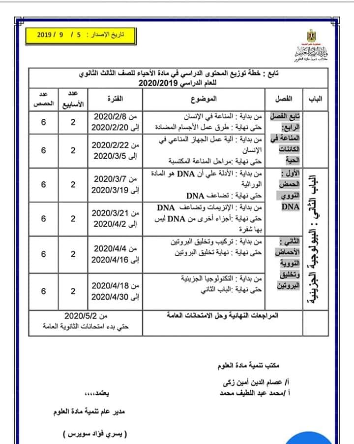 توزيع منهج الأحياء للصف الثالث الثانوي 2020