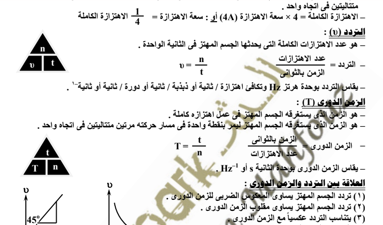 مراجعة الفيزياء للصف الثانى الثانوى الترم الأول أ/ إبراهيم محفوظ 2119