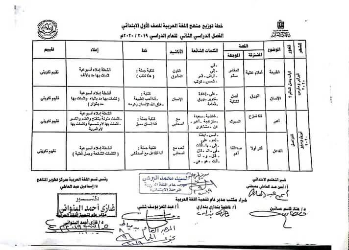  توزيع منهج اللغة العربية للصف الاول والثاني الابتدائي ترم أول 2019 / 2020 21190