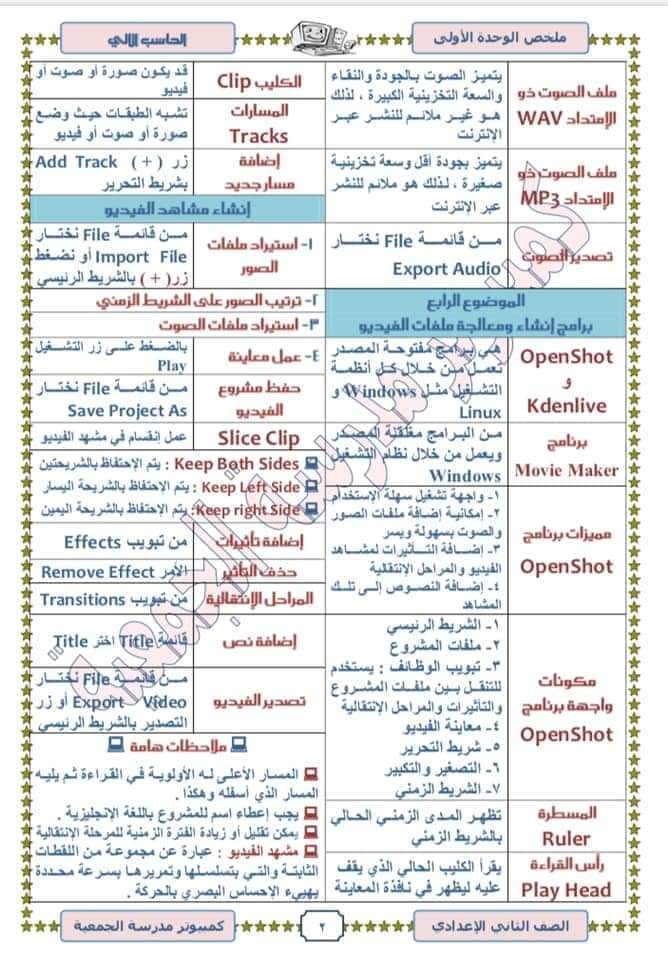 ملخص حاسب آلي في 6 ورقات فقط للصف الثاني الاعدادي ترم اول