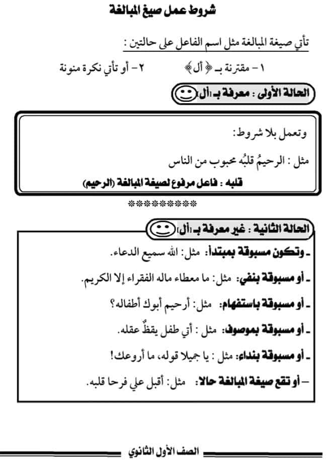 مراجعة نحو الصف الأول الثانوى - صيغ المبالغة واعمالها في 3 ورقات