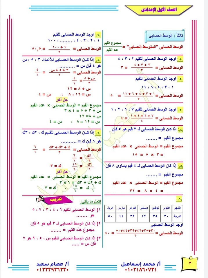 مراجعة الإحصاء للصف الأول الإعدادى في 3 ورقات لمستر/ عصام سعيد