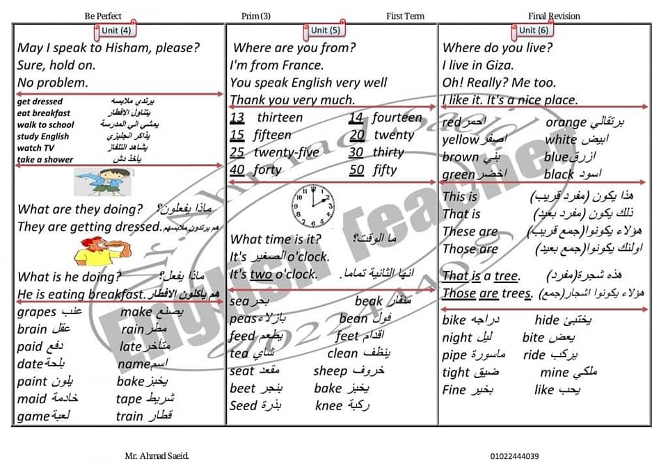 ملخص لغة انجليزية الصف الثالث الابتدائي الترم الاول في ورقتين مستر/ احمد سعيد