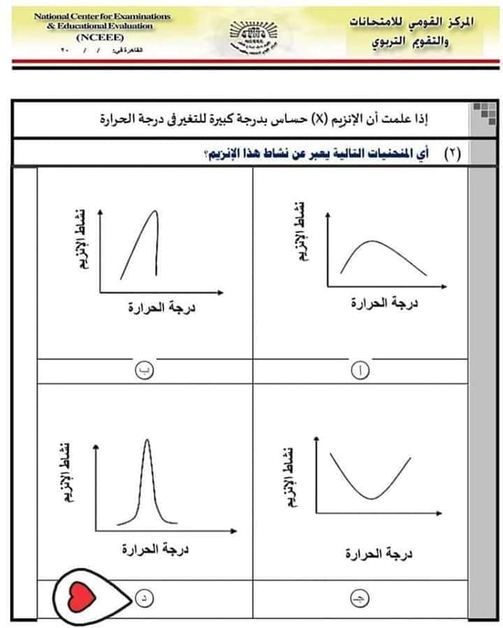 حل النموذج الاسترشادي احياء 1 ثانوي 2020 21349