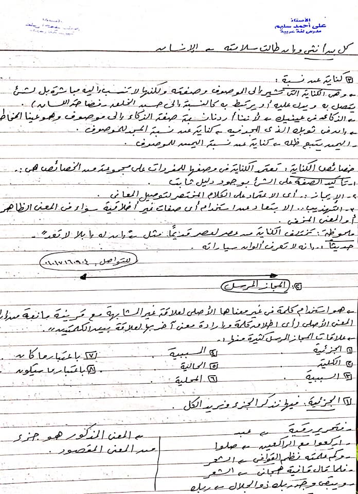 مراجعة البلاغة كاملة للصف الاول الثانوي ترم ثاني في 5 ورقات لمستر/ على سليم 21440