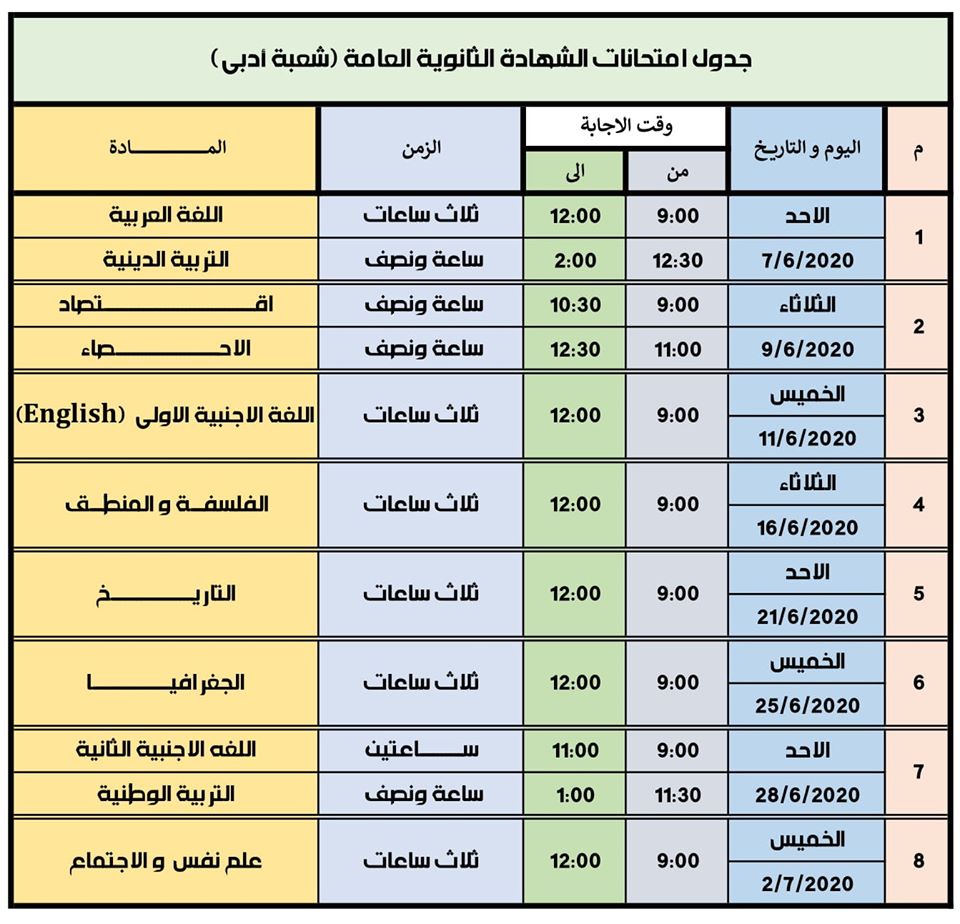 جدول امتحانات الثانوية العامة 2020 منفرد لكل شعبة (ادبى - رياضيات - علوم) 21470