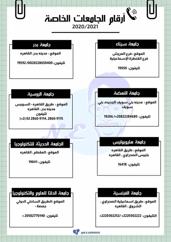  أرقام تليفونات جميع الجامعات الخاصة في مصر 21651