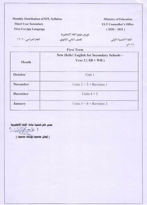 توزيع منهج اللغة الانجليزية الجديد للصف الثاني الثانوي ترم أول 2020 / 2021