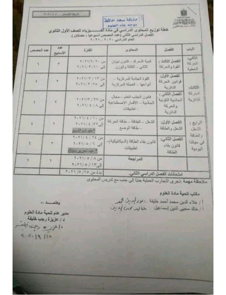 توزيع منهج الفيزياء لصفوف ثانوي للعام الدراسي 2020 / 2021 21726