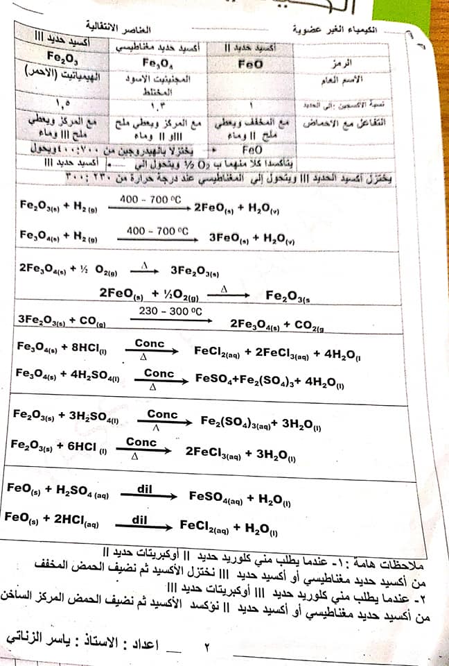  تجميع لمراجعات و امتحانات  الكيمياء     للصف الثالث الثانوى 2021  للتدريب و الطباعة  21791