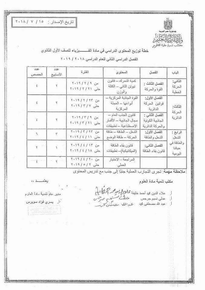 توزيع منهج الفيزياء للصف الاول الثانوي 2019 218