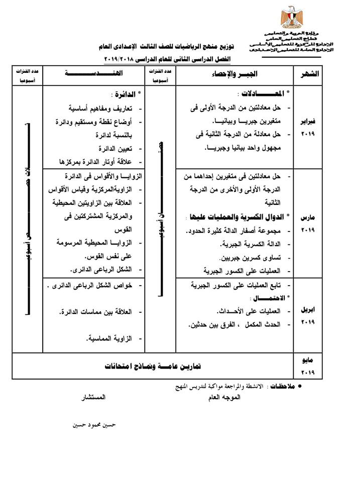 توزيع منهج الرياضيات للصف الثالث الإعدادي للعام الدراسي 2018 / 2019 2181