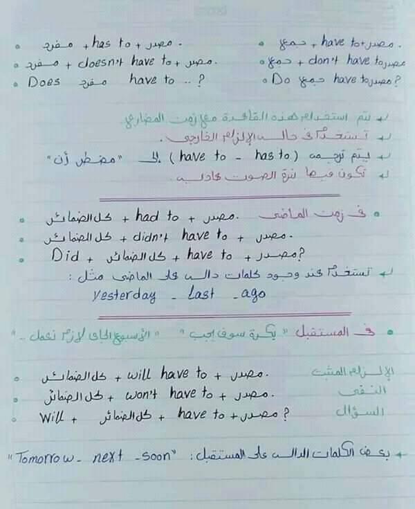 قاعدة الوحدة الاولى | انجليزي تانية ثانوى نظام جديد