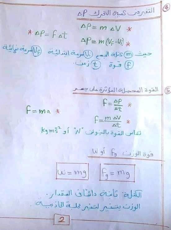 تلخيص قوانين الفيزياء 1 ثانوي في 4 ورقـــات 21898