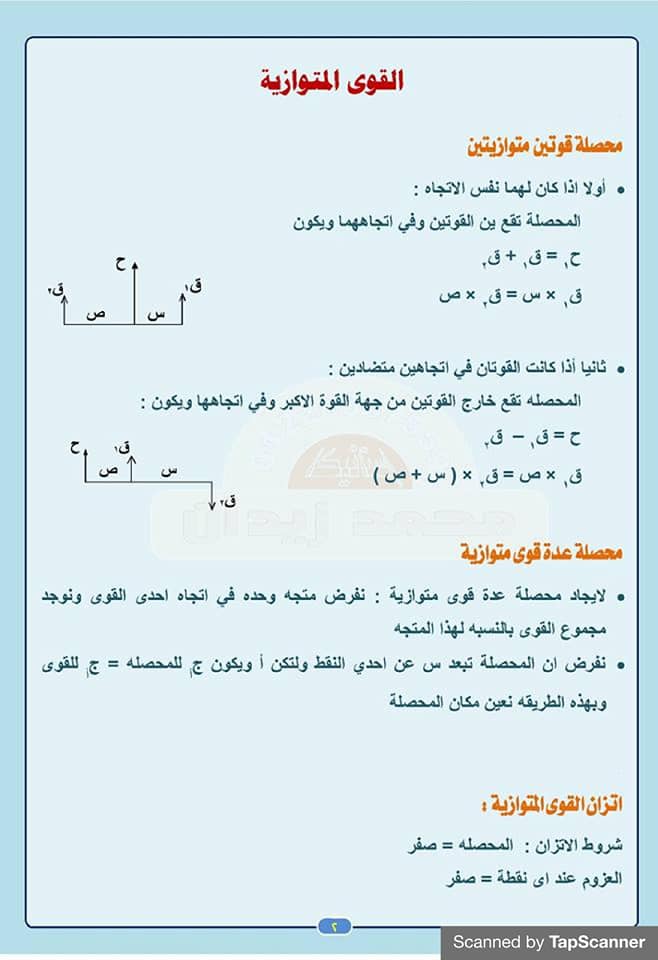 ملخص قوانين الاستاتيكا للصف الثالث الثانوي 21934