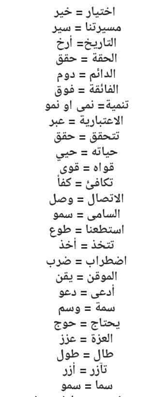 المعجم - جميع كلمات الكشف فى المعجم الواردة في امتحانات الثانوية العامة 21995