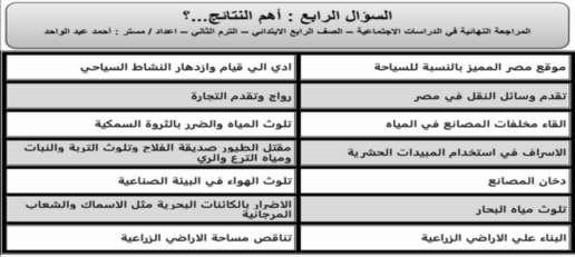 المراجعة النهائية في الدراسات للصف الرابع الابتدائي ترم ثاني أ/ أحمد عبد الواحد 22144