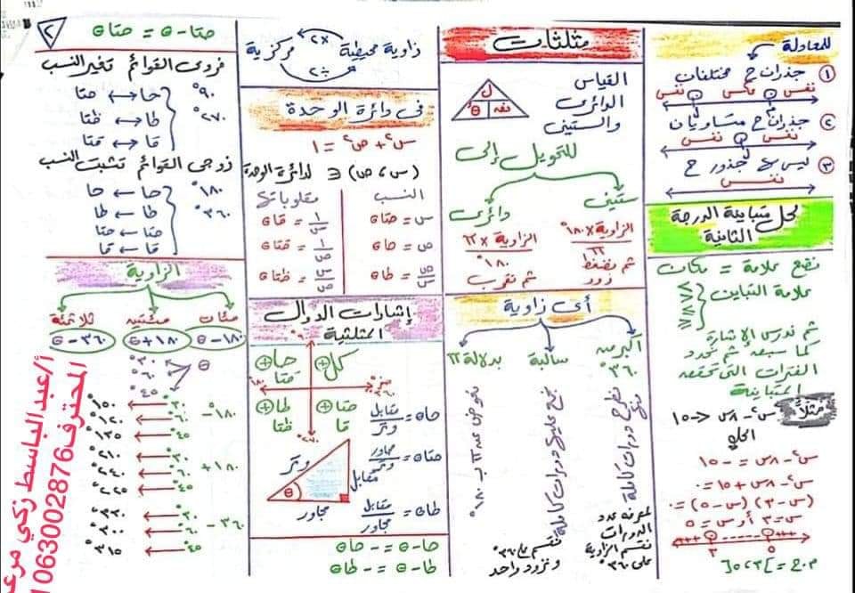 ملخص قوانين جبر وهندسه وحساب مثلثات أولى ثانوي .. مهمة جدا