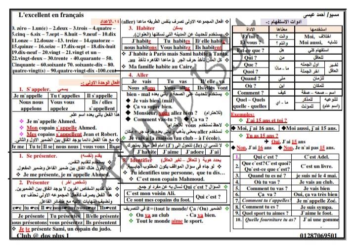 ٤ ورقات ملخص قواعد اللغة الفرنسية للصف الاول الثانوى ترم اول مسيو/ أحمد عيسى