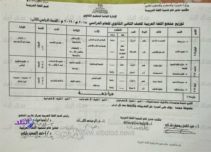 توزيع منهج اللغة العربية للصف الثاني الثانوي للعام الدراسي الجديد 2018 / 2019 2233