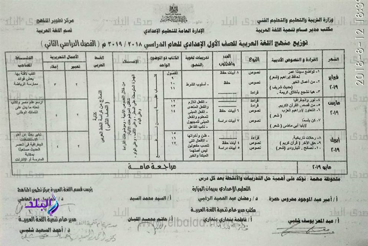  توزيع منهج اللغة العربية للصف الاول الاعدادي الترمين 2019 2234