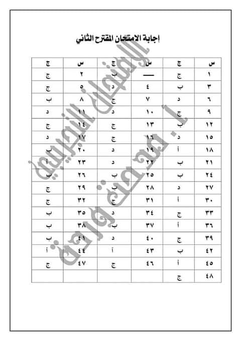 نموذجان مقترحان لامتحان لغه عربيه ثالثة ثانوي بالاجابات 22744