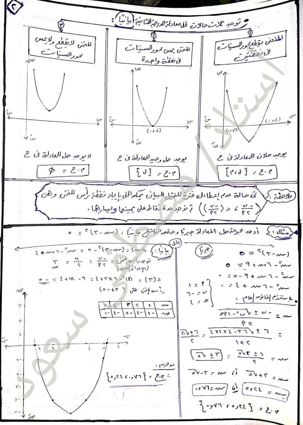 جبر أولى ثانوي | حل معادلات الدرجة الثانية فى متغير واحد  22764