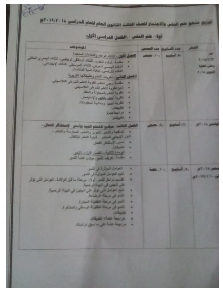 افضل مذكرة علم نفس واجتماع للثانوية العامة 2019 أ/ محمد زويلة