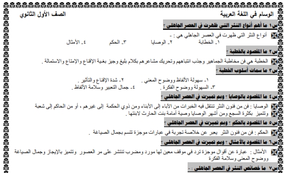  مذكرة اللغة العربية للصف الاول الثانوي ترم أول أ/ محمد سالم 2316