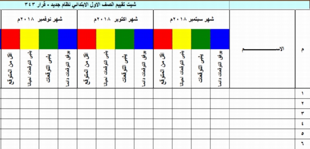 شيت تقييم الصف الأول الابتدائي نظام جديد 2019 طبقا للقرار الوزاري 343 2334