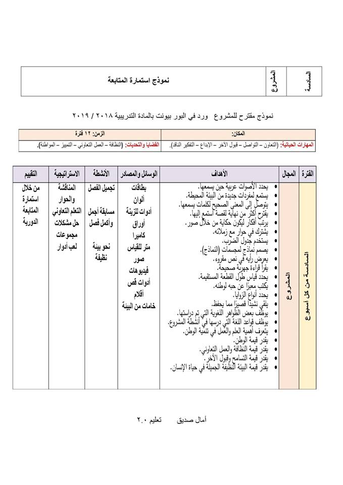 مصفوفة درس حىُّ الاشجار - لغة عربية للصف الثالث الابتدائي 2344