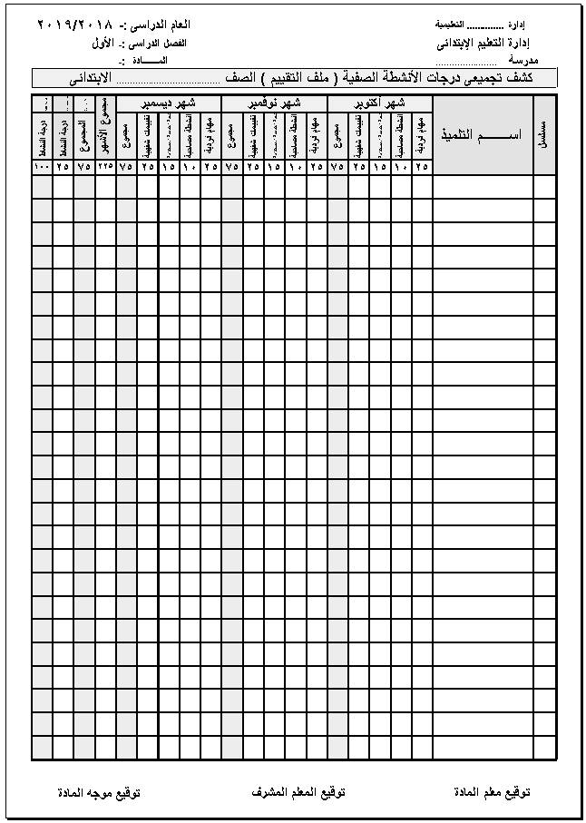 تحميل كشوف رصد درجات التقويم الشامل Excel للمرحلة الابتدائية حسب القرار 360 للعام الدراسي 2018 - 2019 2366