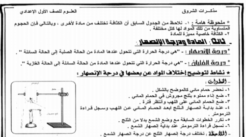 افضل مذكرة علوم للصف الاول الاعدادى ترم أول 2019 أ/ محمد فوزى 2424