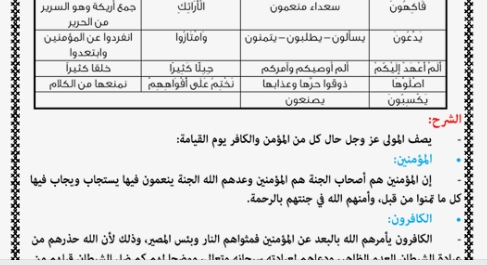 مذكرة دين اسلامى للصف الاول الاعدادى ترم ثانى أ/ محمد عبد اللطيف 25115