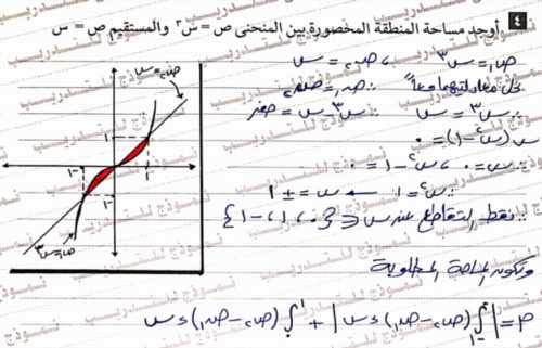  إجابة نموذج الوزارة الأول في التفاضل والتكامل للصف الثالث الثانوى 2019  25128