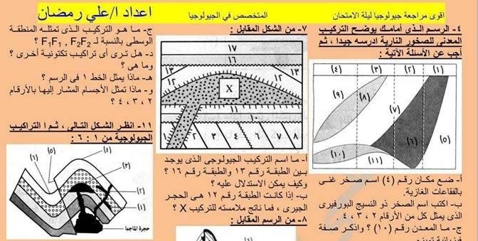 المراجعة النهائية وتوقعات الجيولوجيا والعلوم البيئية للثانوية العامة مستر على رمضان