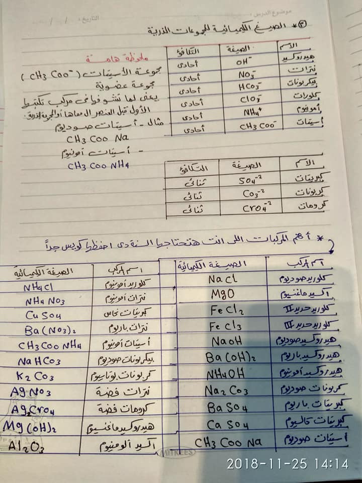 ورقتين مهمين جدا لكيمياء الصف الاول الثانوي.. احفظهم كويس أ/ محمد عامر 2531