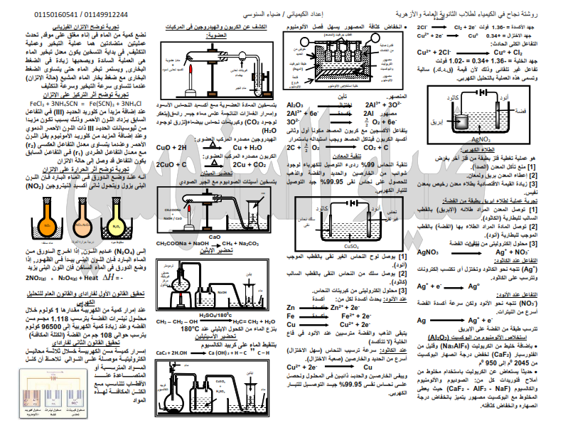 مراجعة كيميا سريعة للثانوية العامة في 6 ورقات فقط