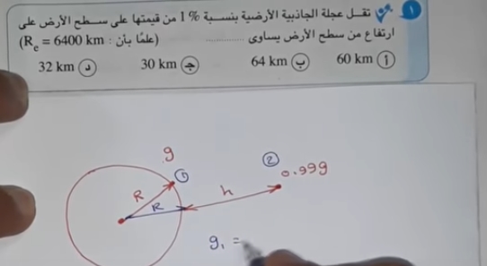 فيزياء اولى ثانوي ترم ثاني.. حل نماذج كتاب الامتحان أ/ محسن الحسيني 27104