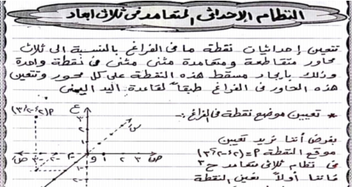 مذكرة الهندسة الفراغية للصف الثالث الثانوى 2019 أ/ على حمدون