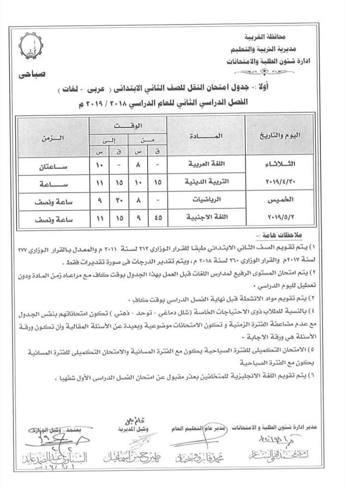 جداول امتحانات الترم الثاني 2019 محافظة الغربية  2870
