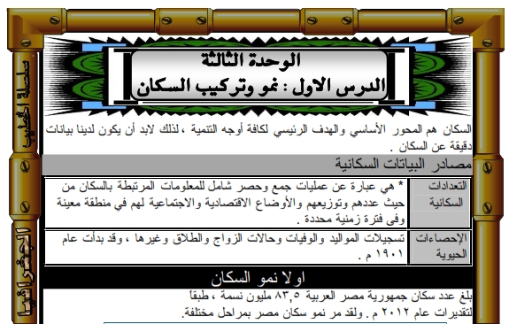 مراجعة الجغرافيا للصف الأول الثانوى ترم ثانى 2020 مستر/ سيد الخطيب