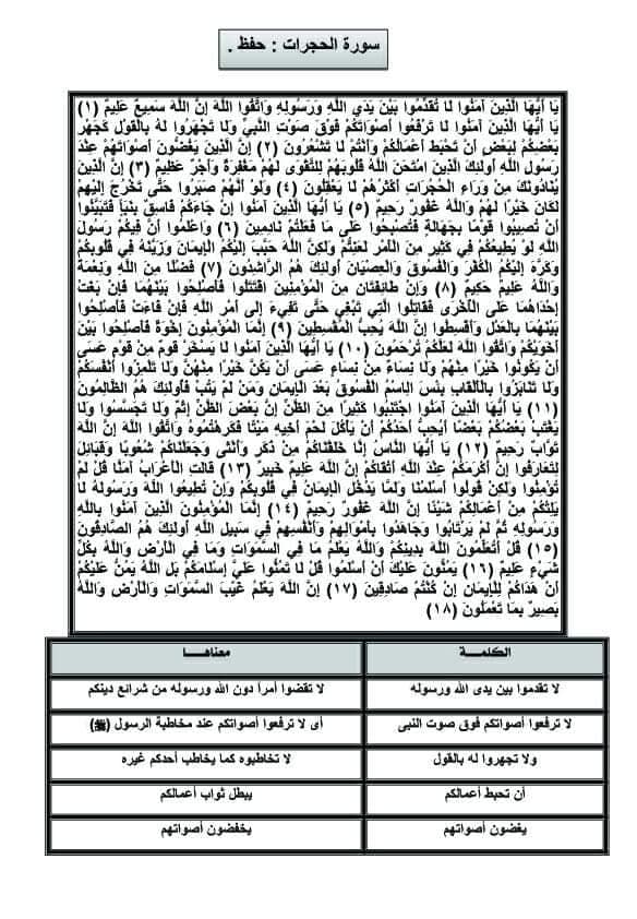 مراجعة التربية الإسلامية للصف الثاني الثانوي ترم ثاني في 5 ورقات 2936