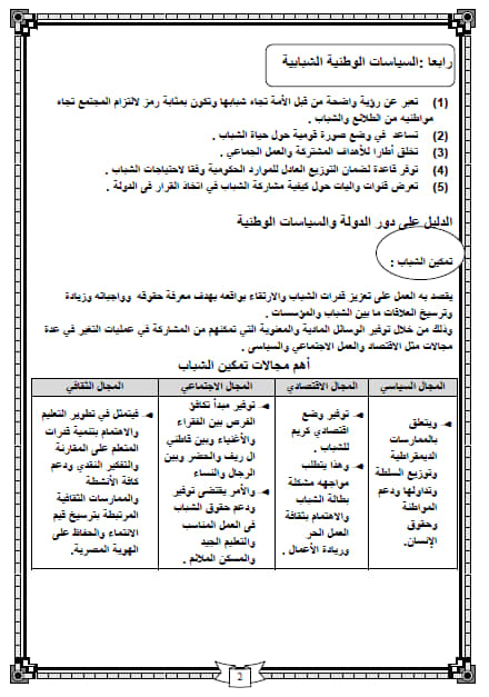 مراجعة التربية الوطنية للصف الأول الثانوي ترم ثاني أ/ فتحي مطحنة 2938