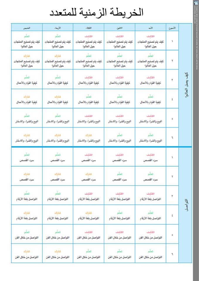  تحضير لغة عربية للصف الأول الإبتدائى ترم ثانى نظام جديد أ/ هبة ياسين 3011